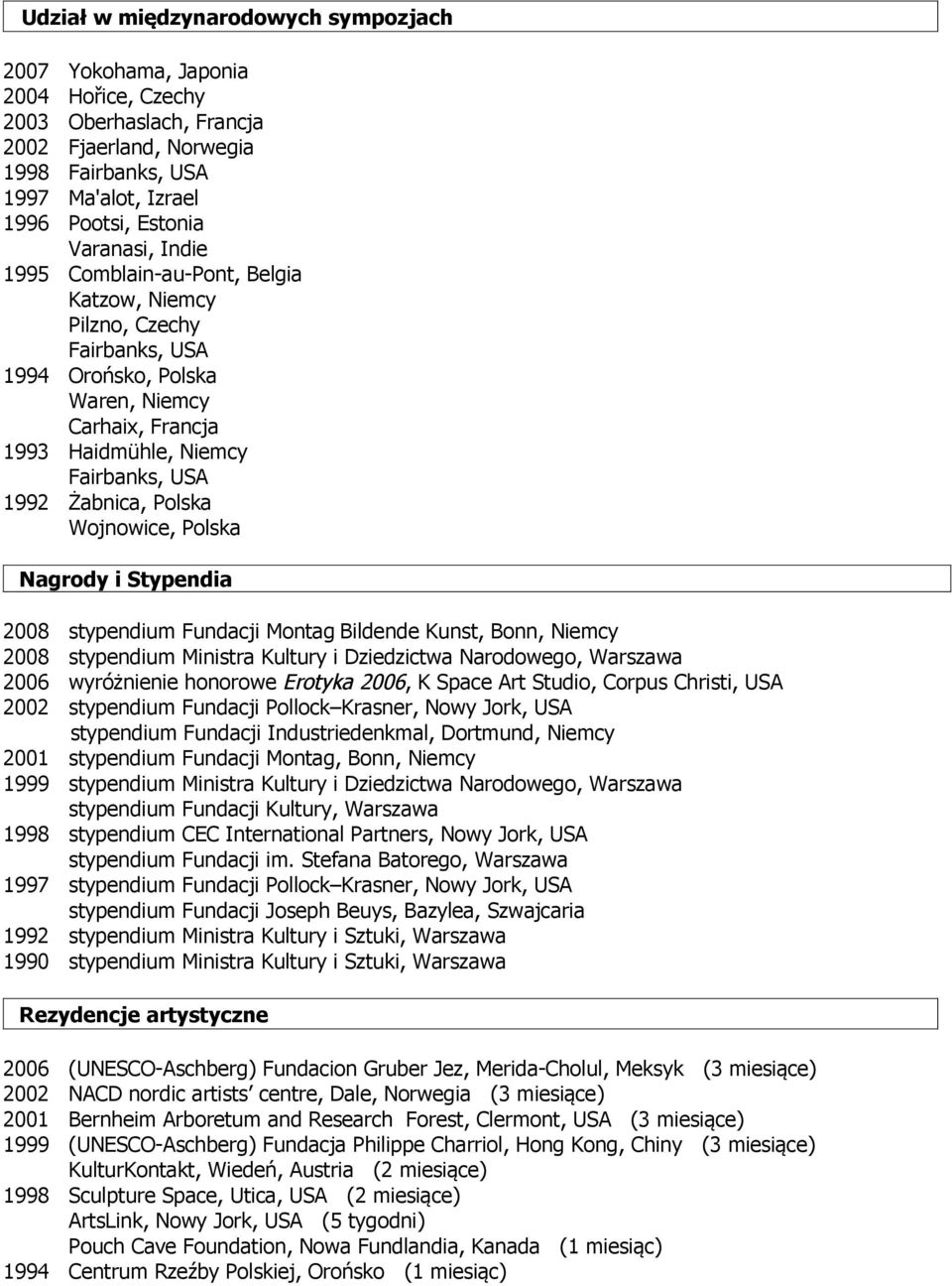 Polska Wojnowice, Polska Nagrody i Stypendia 2008 stypendium Fundacji Montag Bildende Kunst, Bonn, Niemcy 2008 stypendium Ministra Kultury i Dziedzictwa Narodowego, Warszawa 2006 wyróżnienie honorowe