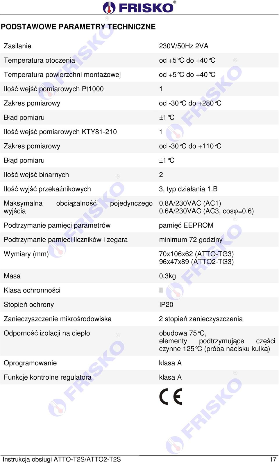 B Maksymalna obciążalność pojedynczego wyjścia Podtrzymanie pamięci parametrów Podtrzymanie pamięci liczników i zegara Wymiary (mm) Masa Klasa ochronności Stopień ochrony Zanieczyszczenie