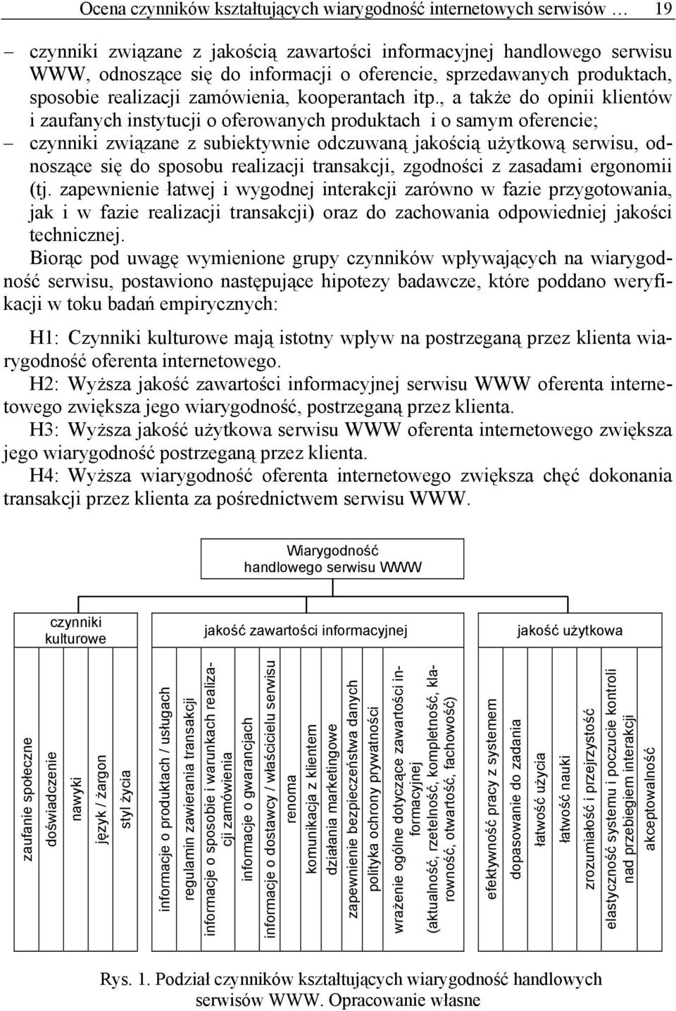 , a także do opinii klientów i zaufanych instytucji o oferowanych produktach i o samym oferencie; czynniki związane z subiektywnie odczuwaną jakością użytkową serwisu, odnoszące się do sposobu