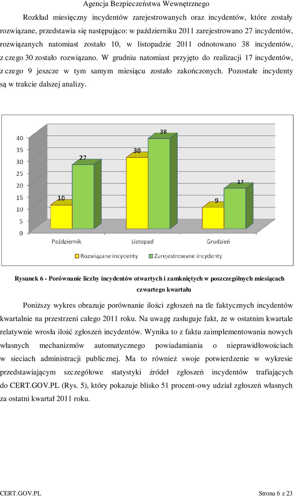 Pozostałe incydenty są w trakcie dalszej analizy.