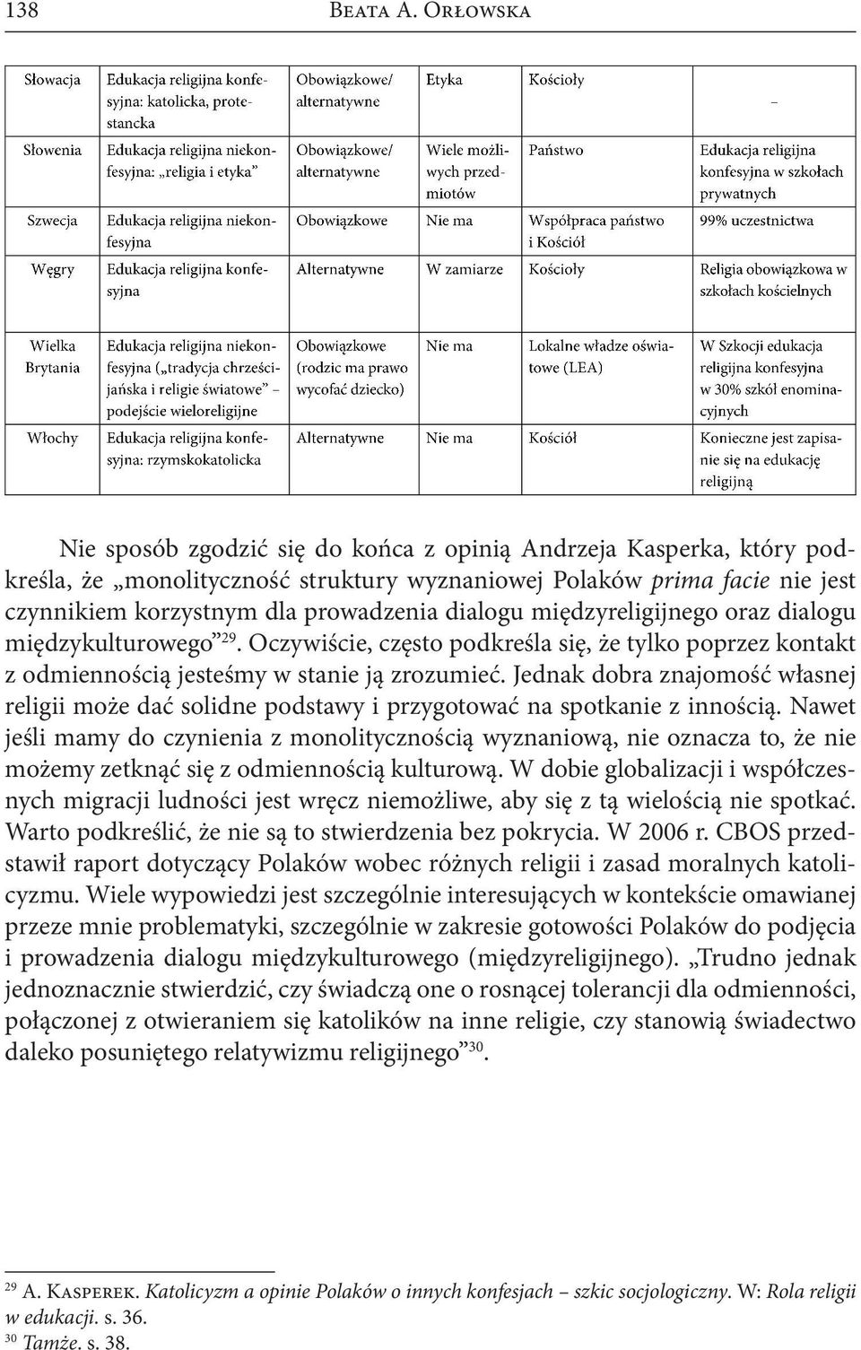 dialogu międzyreligijnego oraz dialogu międzykulturowego 29. Oczywiście, często podkreśla się, że tylko poprzez kontakt z odmiennością jesteśmy w stanie ją zrozumieć.