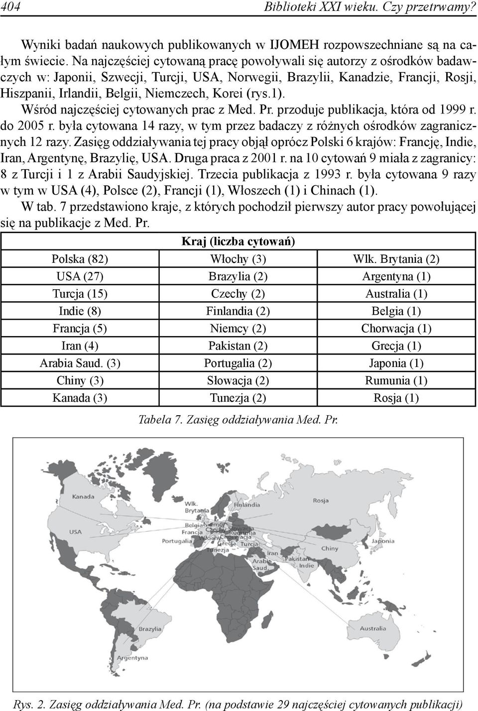 Korei (rys.1). Wśród najczęściej cytowanych prac z Med. Pr. przoduje publikacja, która od 1999 r. do 2005 r. była cytowana 14 razy, w tym przez badaczy z różnych ośrodków zagranicznych 12 razy.