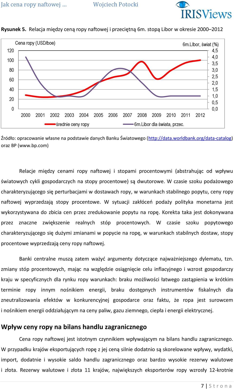 Źródło: opracowanie własne na podstawie danych Banku Światowego (http://data.worldbank.org/data-catalog) oraz BP (www.bp.