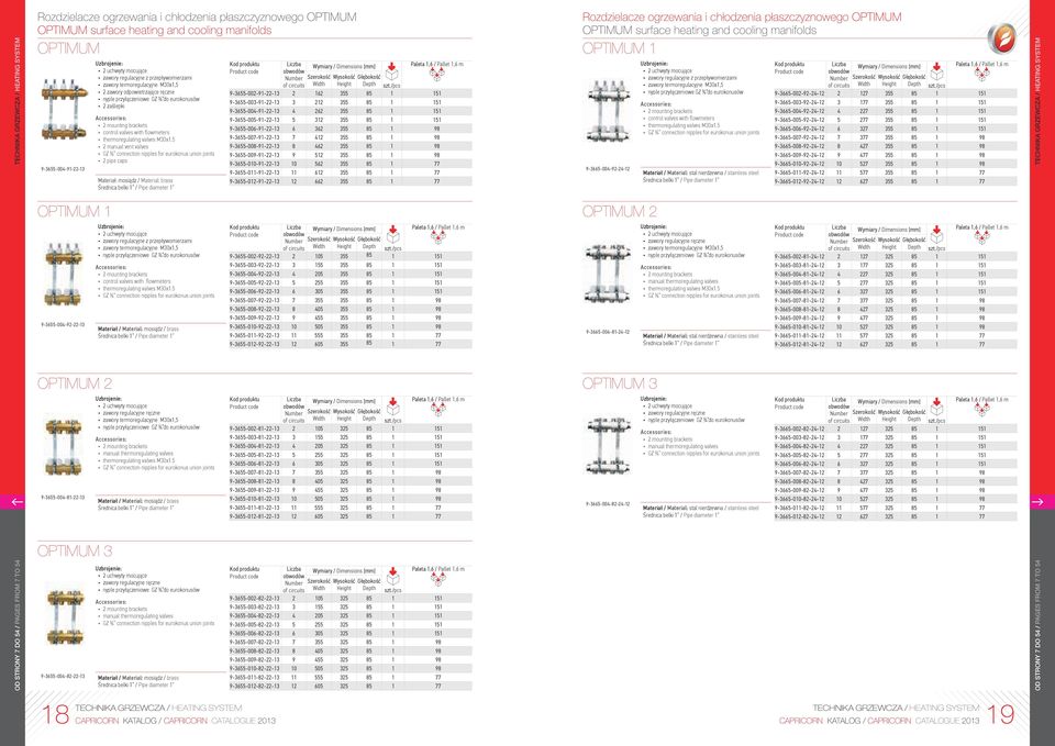 thermoregulating valves M30x1.