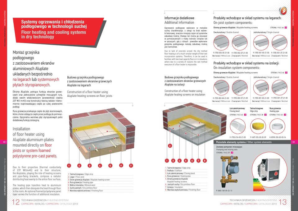 udowa grzejnika podłogowego z zastosowaniem ekranów grzewczych luplate na legarach Informacje dodatkowe dditional Information Ogrzewanie podłogowe wykonane w metodzie suchej charakteryzuje, z uwagi