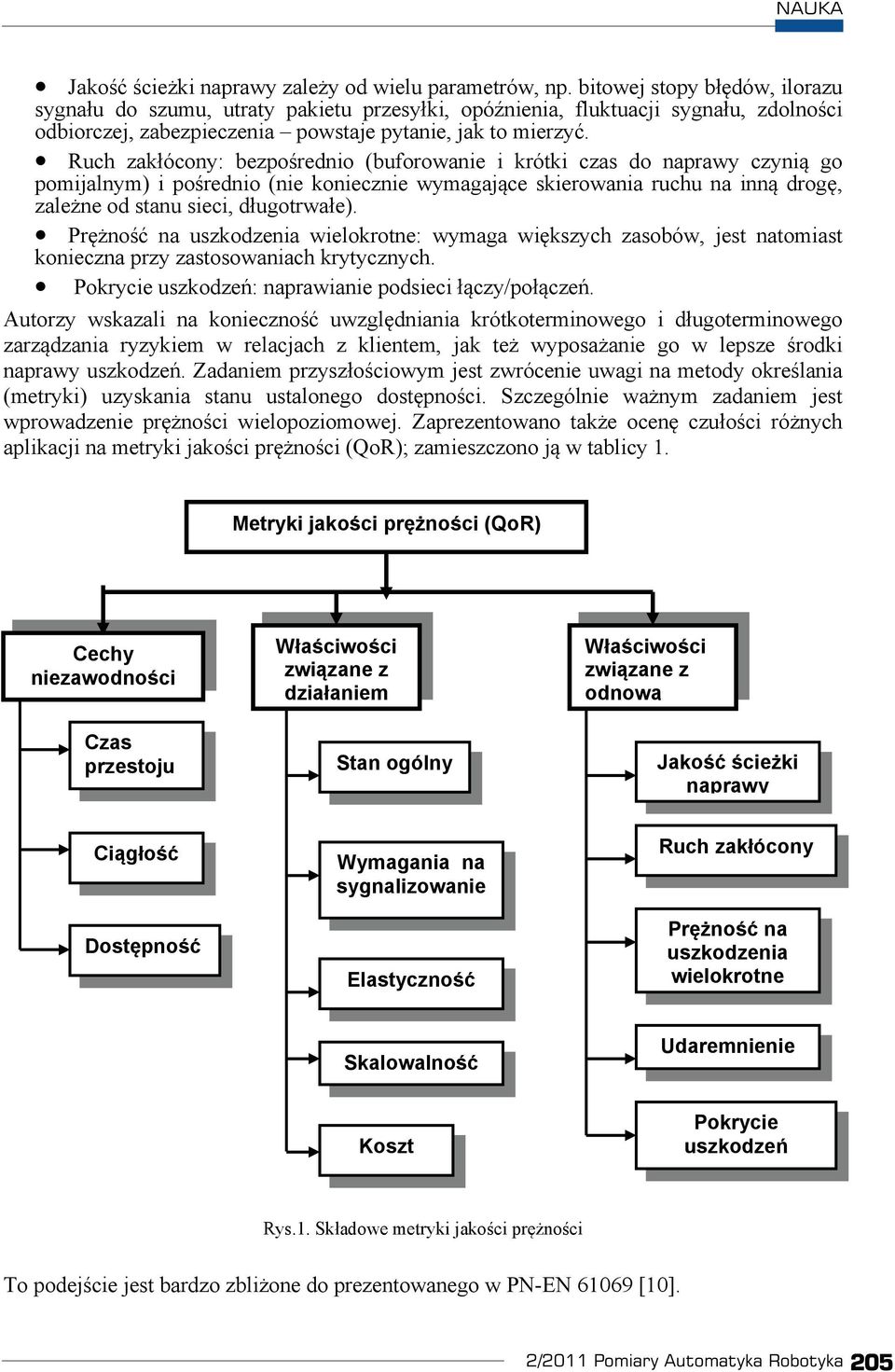 Ruch zakócony: bezporednio (buforowanie i krótki czas do naprawy czyni go pomijalnym) i porednio (nie koniecznie wymagajce skierowania ruchu na inn drog, zalene od stanu sieci, dugotrwae).