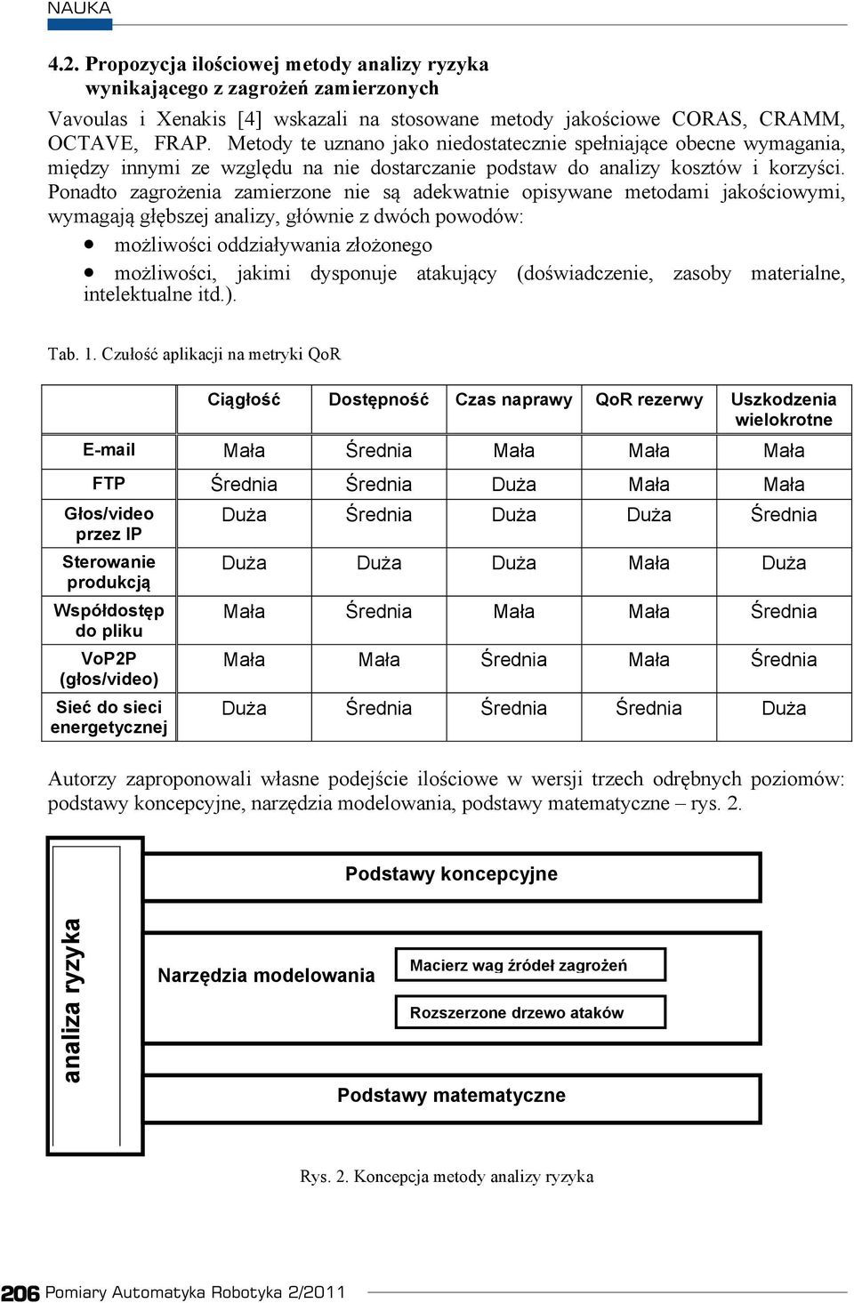 Ponadto zagroenia zamierzone nie s adekwatnie opisywane metodami jakociowymi, wymagaj gbszej analizy, gównie z dwóch powodów: moliwoci oddziaywania zoonego moliwoci, jakimi dysponuje atakujcy