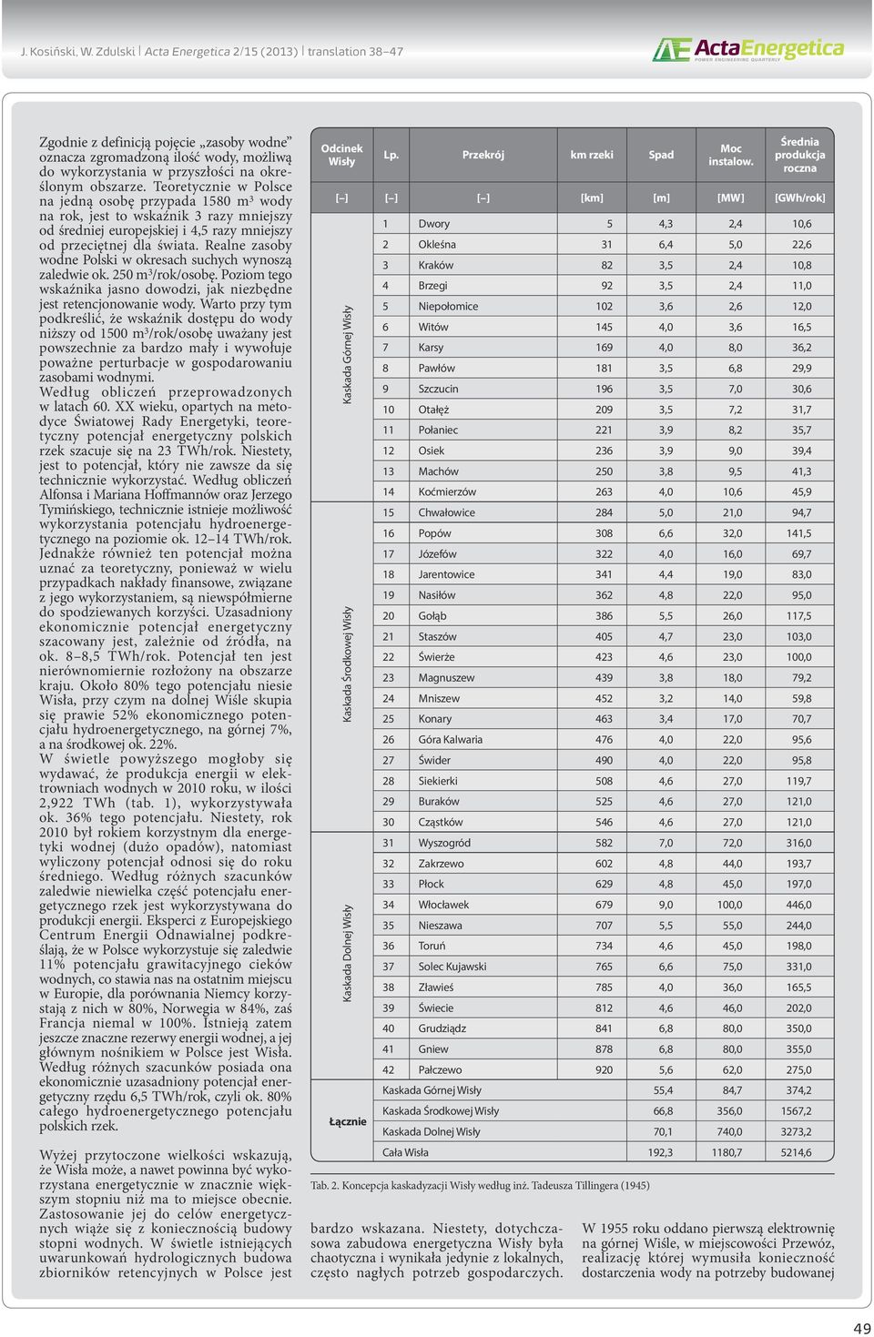 Teoretycznie w Polsce na jedną osobę przypada 1580 m 3 wody na rok, jest to wskaźnik 3 razy mniejszy od średniej europejskiej i 4,5 razy mniejszy od przeciętnej dla świata.