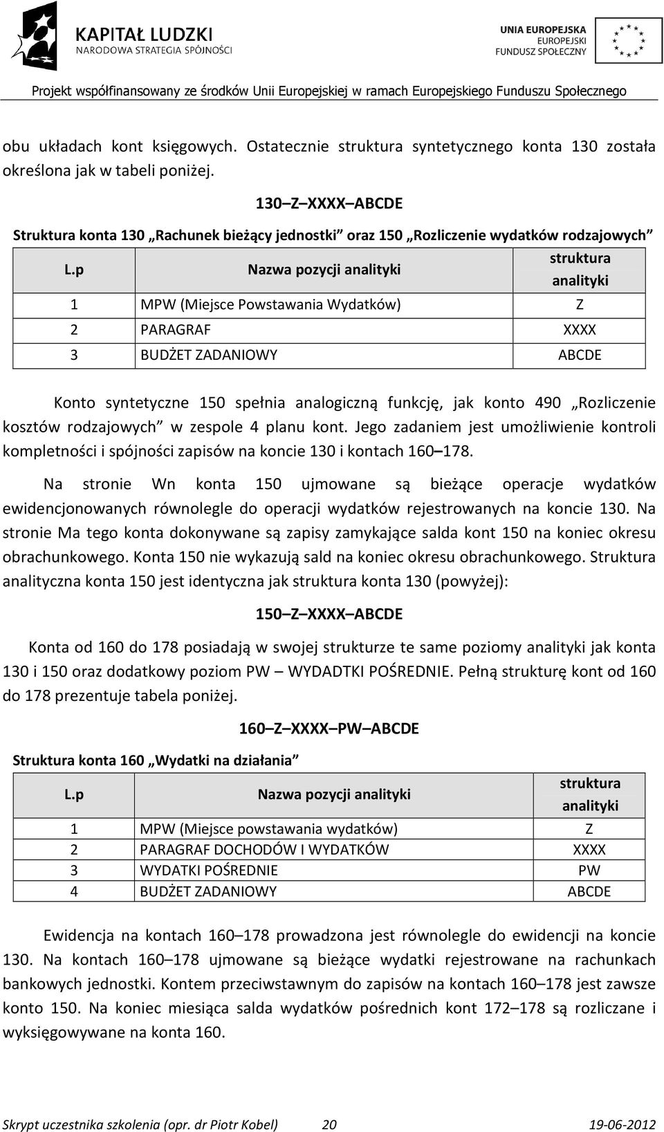 p Nazwa pozycji analityki analityki 1 MPW (Miejsce Powstawania Wydatków) Z 2 PARAGRAF XXXX 3 BUDŻET ZADANIOWY ABCDE Konto syntetyczne 150 spełnia analogiczną funkcję, jak konto 490 Rozliczenie