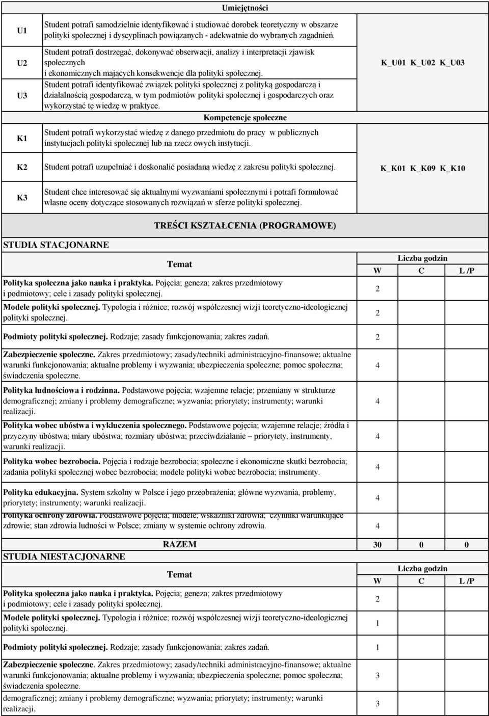 Student potrafi identyfikować związek polityki społecznej z polityką gospodarczą i działalnością gospodarczą, w tym podmiotów polityki społecznej i gospodarczych oraz wykorzystać tę wiedzę w praktyce.