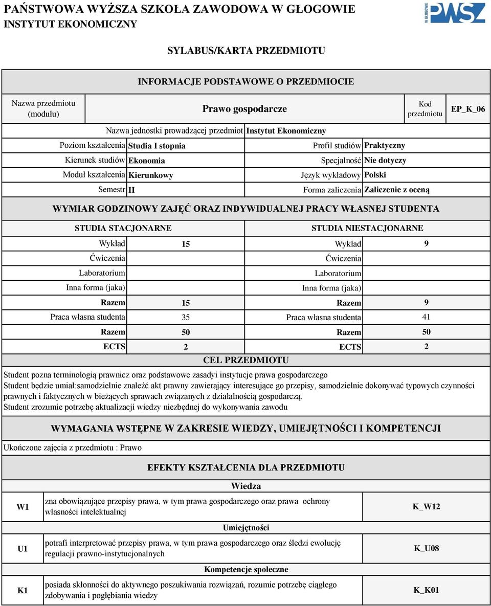 dotyczy Język wykładowy Polski Forma zaliczenia Zaliczenie z oceną WYMIAR GODZINOWY ZAJĘĆ ORAZ INDYWIDUALNEJ PRACY WŁASNEJ STUDENTA Wykład 5 Wykład 9 Ćwiczenia Ćwiczenia Razem 5 Razem 9 Praca własna