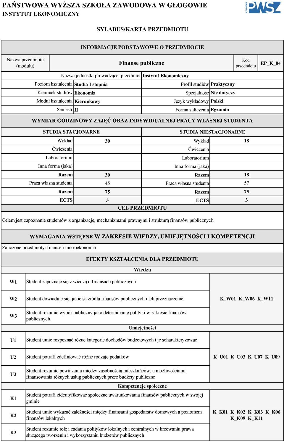 dotyczy Język wykładowy Polski Forma zaliczenia Egzamin WYMIAR GODZINOWY ZAJĘĆ ORAZ INDYWIDUALNEJ PRACY WŁASNEJ STUDENTA Wykład Ćwiczenia 0 Wykład Ćwiczenia 8 Razem 0 Razem 8 Praca własna studenta 5