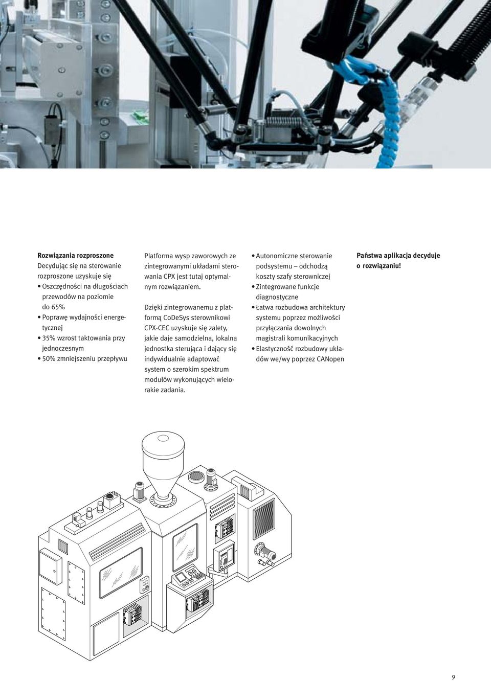 Dzięki zintegrowanemu z platformą CoDeSys sterownikowi CPX-CEC uzyskuje się zalety, jakie daje samodzielna, lokalna jednostka sterująca i dający się indywidualnie adaptować Autonomiczne sterowanie