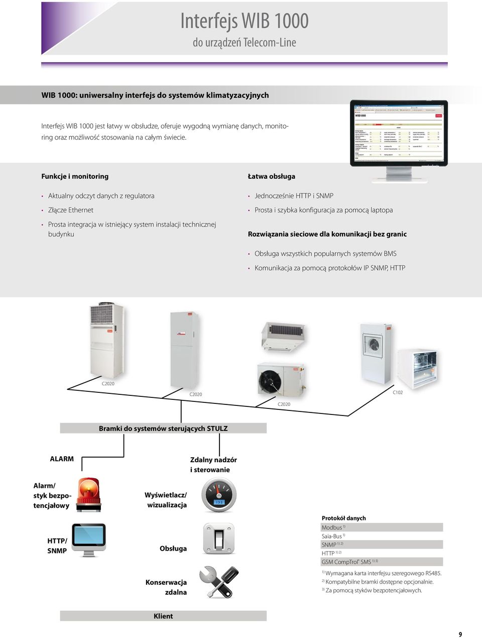 Funkcje i monitoring Łatwa obsługa Aktualny odczyt danych z regulatora Złącze Ethernet Prosta integracja w istniejący system instalacji technicznej budynku Jednocześnie HTTP i SNMP Prosta i szybka