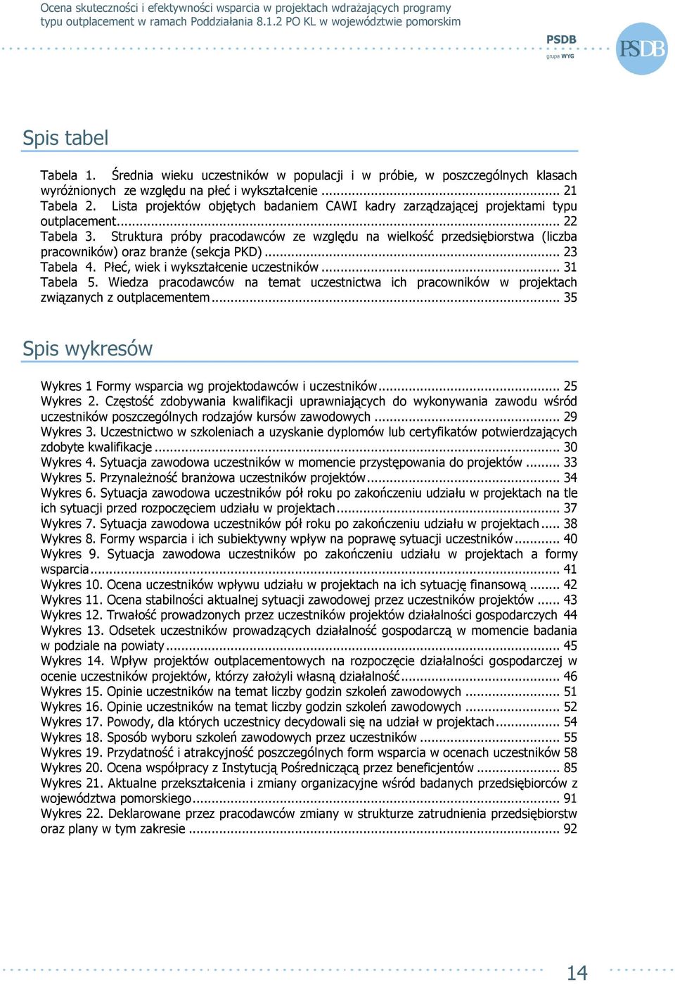 Struktura próby pracodawców ze względu na wielkość przedsiębiorstwa (liczba pracowników) oraz branże (sekcja PKD)... 23 Tabela 4. Płeć, wiek i wykształcenie uczestników... 31 Tabela 5.