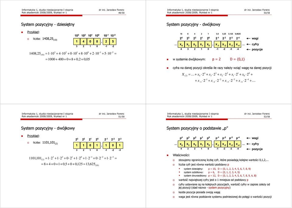 = K+ x 2 4 1 4 2 1 3 2 2 3 2 2 2 2 2 3 2 2 1 3 1 4 0 2 2 0 4 + + K Rok akademicki 2008/2009, Wykład nr 1 51/58 Rok akademicki 2008/2009, Wykład nr 1 52/58 System pozycyjny - dwójkowy System pozycyjny