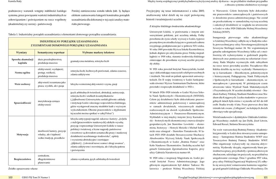 Industrialny porządek uzasadniania z elementami domowego porządku uzasadniania.