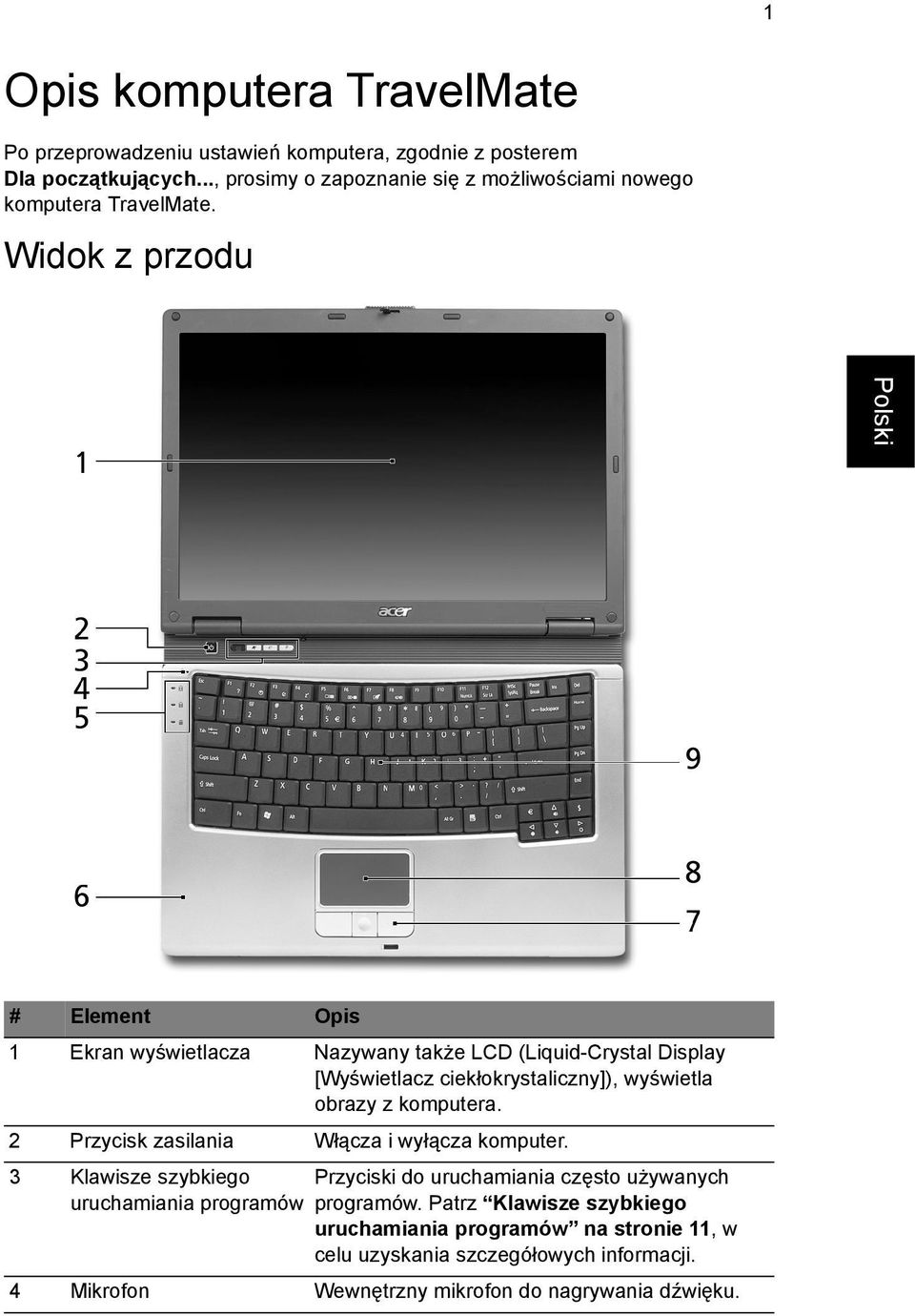 Widok z przodu # Element Opis 1 Ekran wyświetlacza Nazywany także LCD (Liquid-Crystal Display [Wyświetlacz ciekłokrystaliczny]), wyświetla obrazy z komputera.