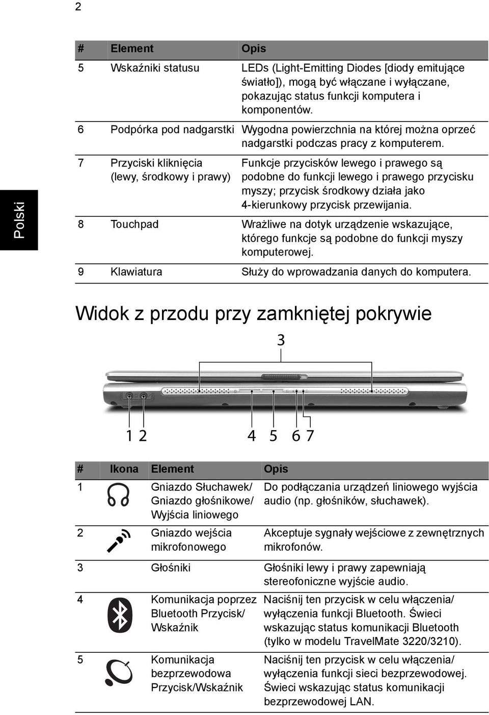 7 Przyciski kliknięcia (lewy, środkowy i prawy) Funkcje przycisków lewego i prawego są podobne do funkcji lewego i prawego przycisku myszy; przycisk środkowy działa jako 4-kierunkowy przycisk