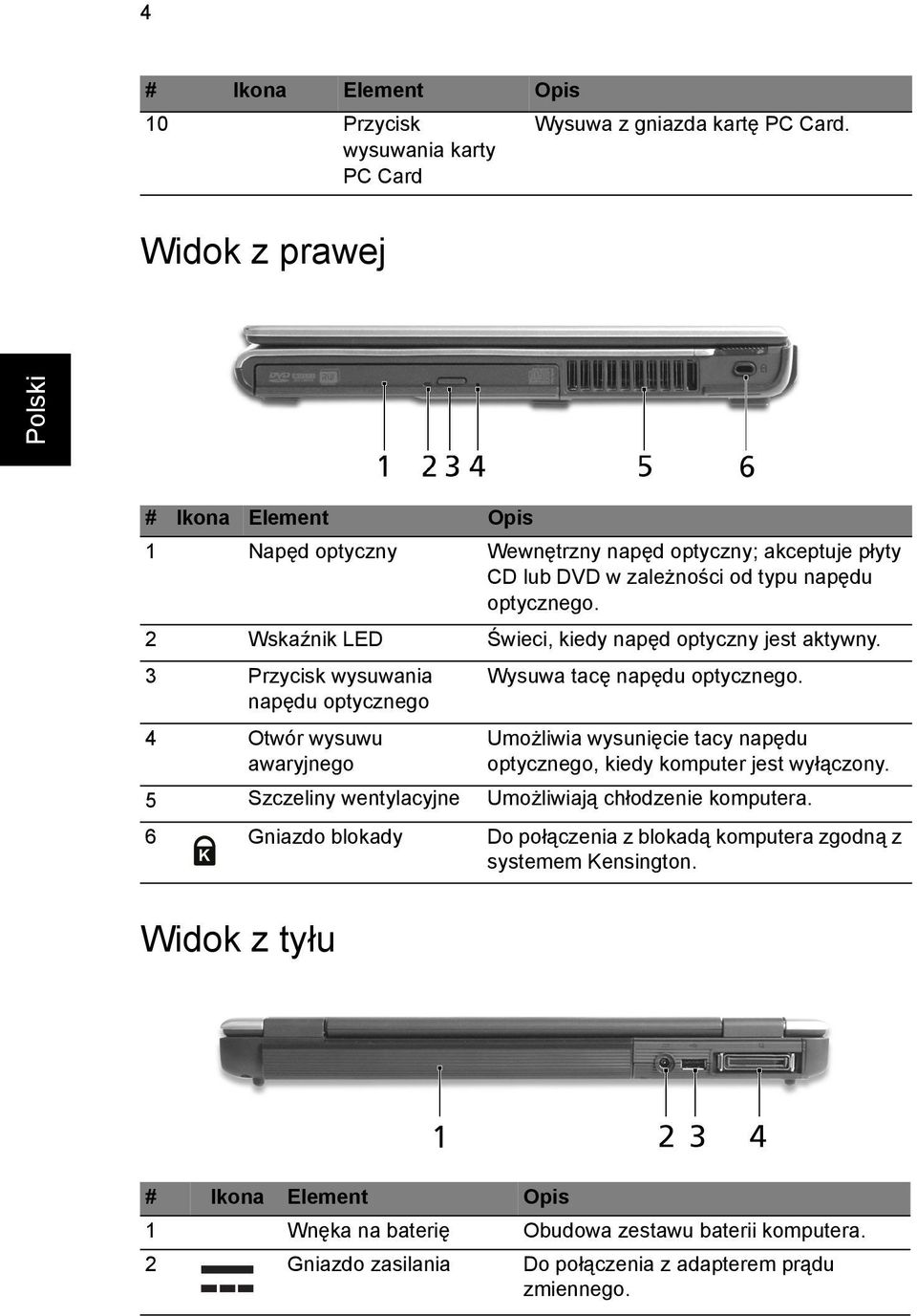 2 Wskaźnik LED Świeci, kiedy napęd optyczny jest aktywny. 3 Przycisk wysuwania napędu optycznego Wysuwa tacę napędu optycznego.