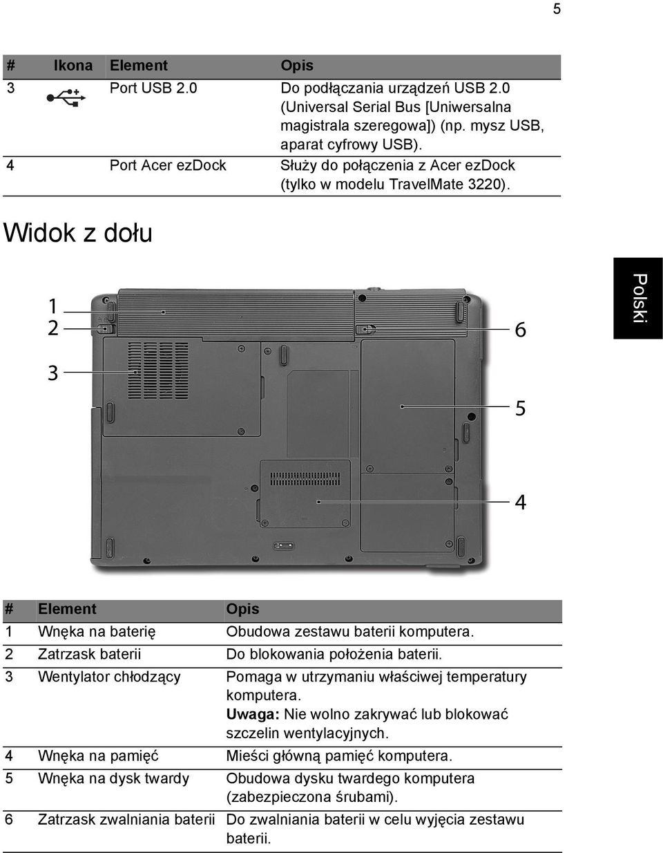 2 Zatrzask baterii Do blokowania położenia baterii. 3 Wentylator chłodzący Pomaga w utrzymaniu właściwej temperatury komputera.