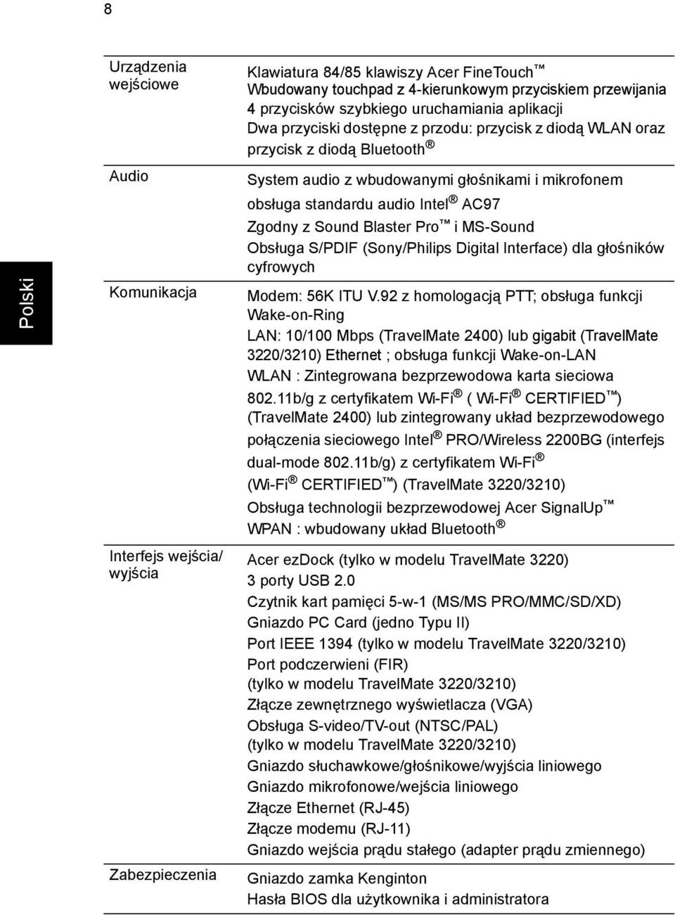 Intel AC97 Zgodny z Sound Blaster Pro i MS-Sound Obsługa S/PDIF (Sony/Philips Digital Interface) dla głośników cyfrowych Modem: 56K ITU V.