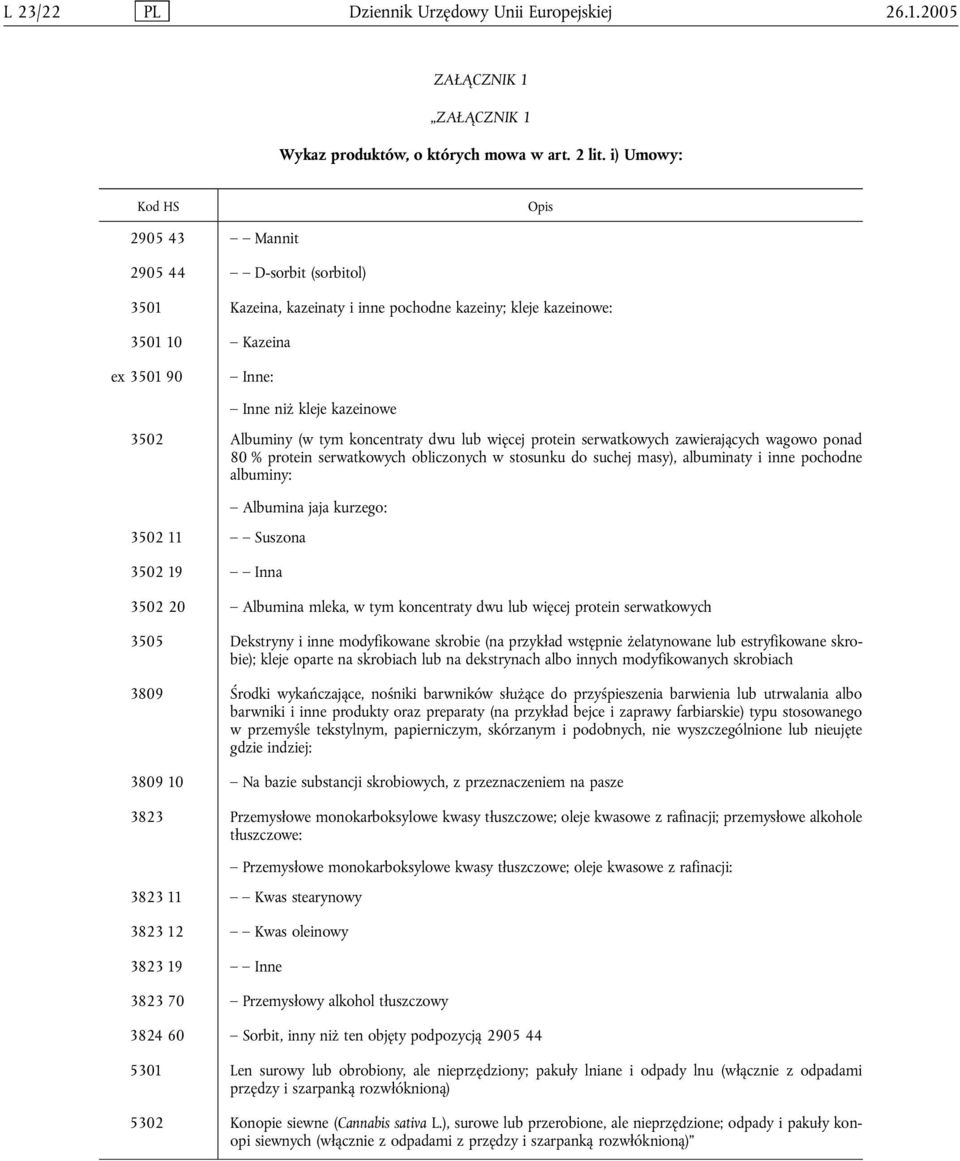 Albuminy (w tym koncentraty dwu lub więcej protein serwatkowych zawierających wagowo ponad 80 % protein serwatkowych obliczonych w stosunku do suchej masy), albuminaty i inne pochodne albuminy: