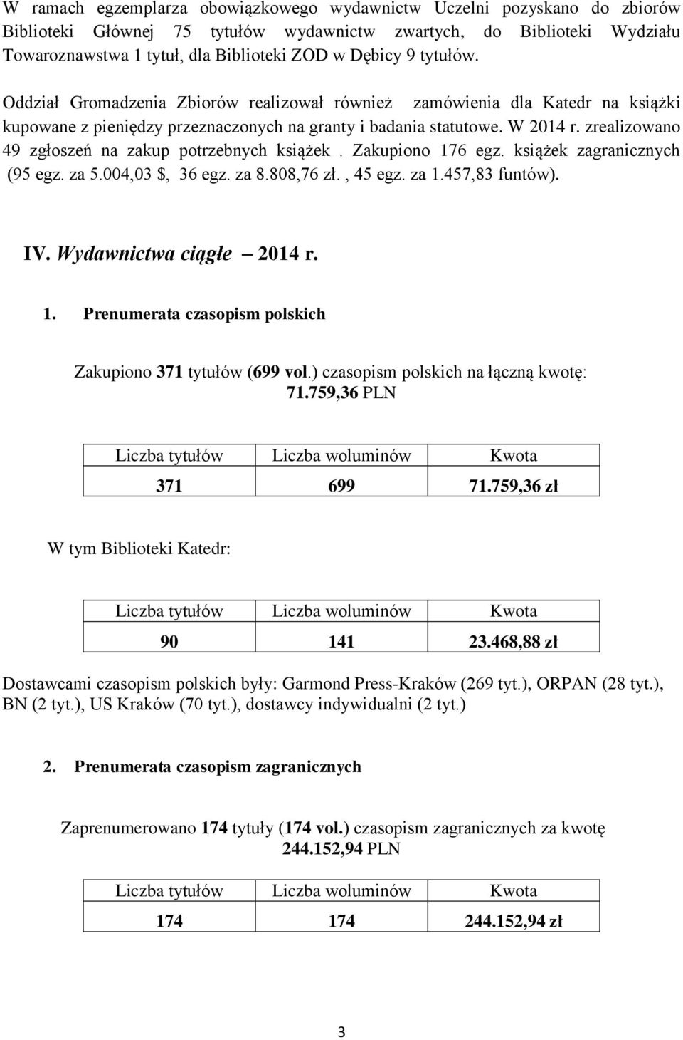 zrealizowano 49 zgłoszeń na zakup potrzebnych książek. Zakupiono 176 egz. książek zagranicznych (95 egz. za 5.004,03 $, 36 egz. za 8.808,76 zł., 45 egz. za 1.457,83 funtów). IV.