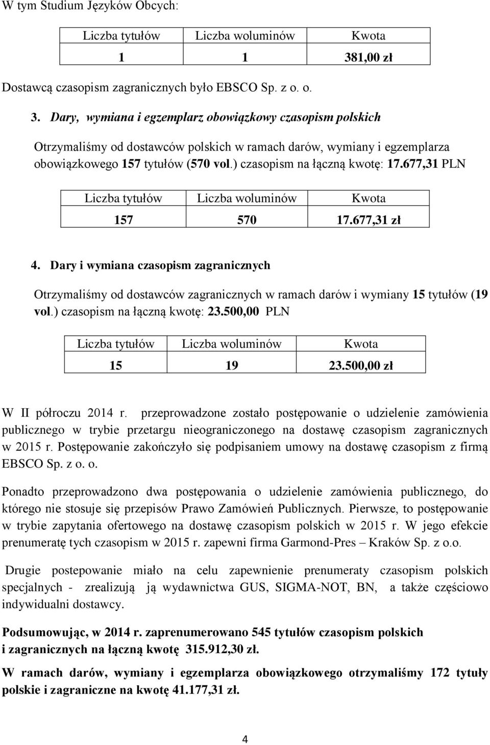 Dary, wymiana i egzemplarz obowiązkowy czasopism polskich Otrzymaliśmy od dostawców polskich w ramach darów, wymiany i egzemplarza obowiązkowego 157 tytułów (570 vol.) czasopism na łączną kwotę: 17.