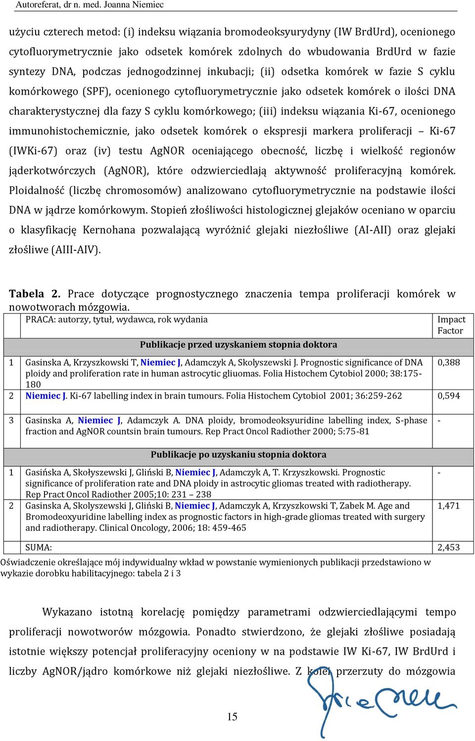 (iii) indeksu wiązania Ki-67, ocenionego immunohistochemicznie, jako odsetek komórek o ekspresji markera proliferacji Ki-67 (IWKi-67) oraz (iv) testu AgNOR oceniającego obecność, liczbę i wielkość