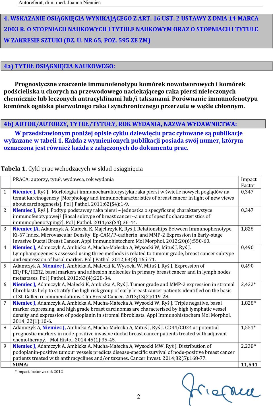 chemicznie lub leczonych antracyklinami lub/i taksanami. Porównanie immunofenotypu komórek ogniska pierwotnego raka i synchronicznego przerzutu w węźle chłonnym.