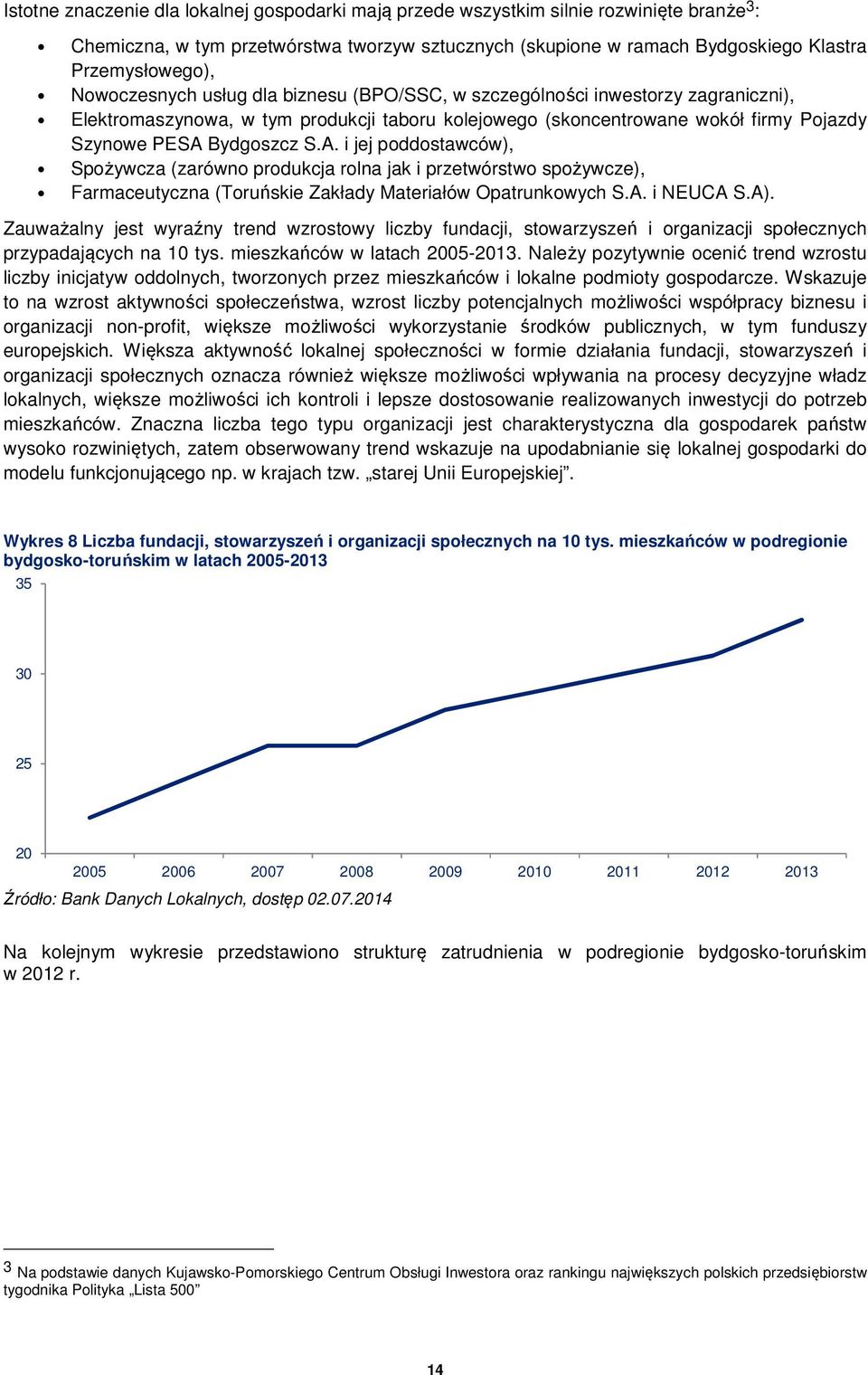 Bydgoszcz S.A. i jej poddostawców), Spożywcza (zarówno produkcja rolna jak i przetwórstwo spożywcze), Farmaceutyczna (Toruńskie Zakłady Materiałów Opatrunkowych S.A. i NEUCA S.A).