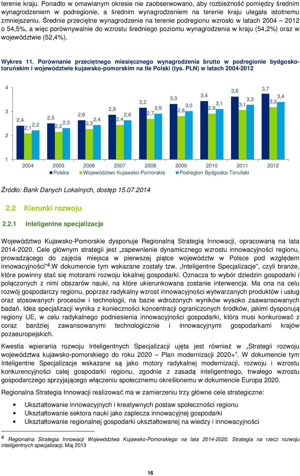 Wykres 11. Porównanie przeciętnego miesięcznego wynagrodzenia brutto w podregionie bydgoskotoruńskim i województwie kujawsko-pomorskim na tle Polski (tys.