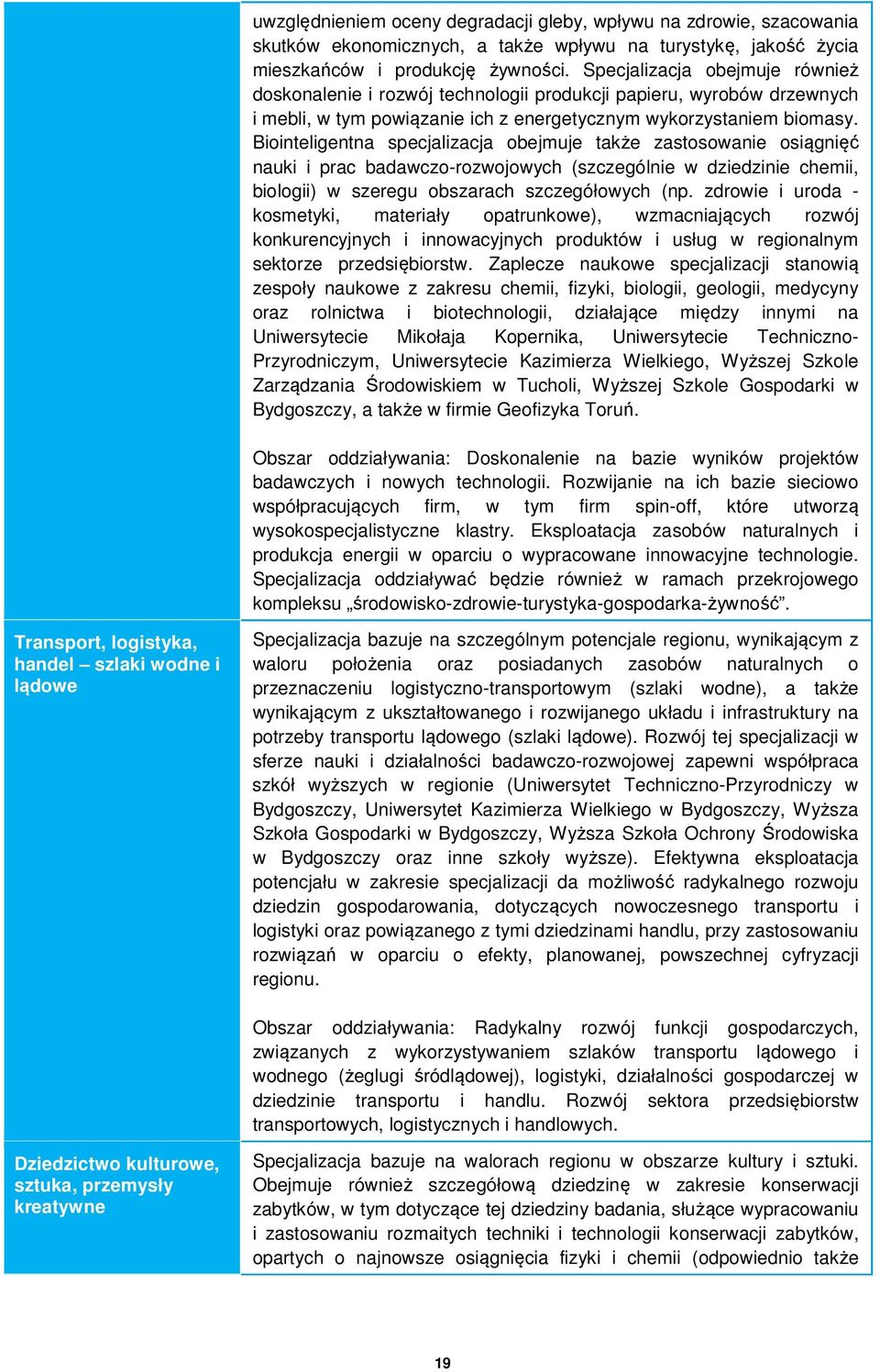 Biointeligentna specjalizacja obejmuje także zastosowanie osiągnięć nauki i prac badawczo-rozwojowych (szczególnie w dziedzinie chemii, biologii) w szeregu obszarach szczegółowych (np.