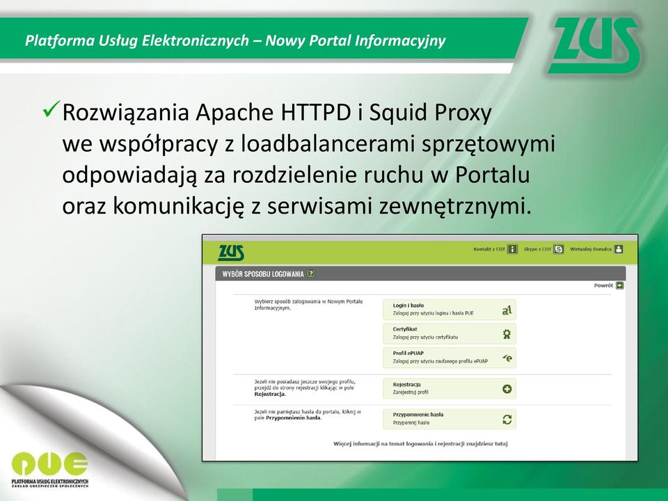 loadbalancerami sprzętowymi odpowiadają za rozdzielenie