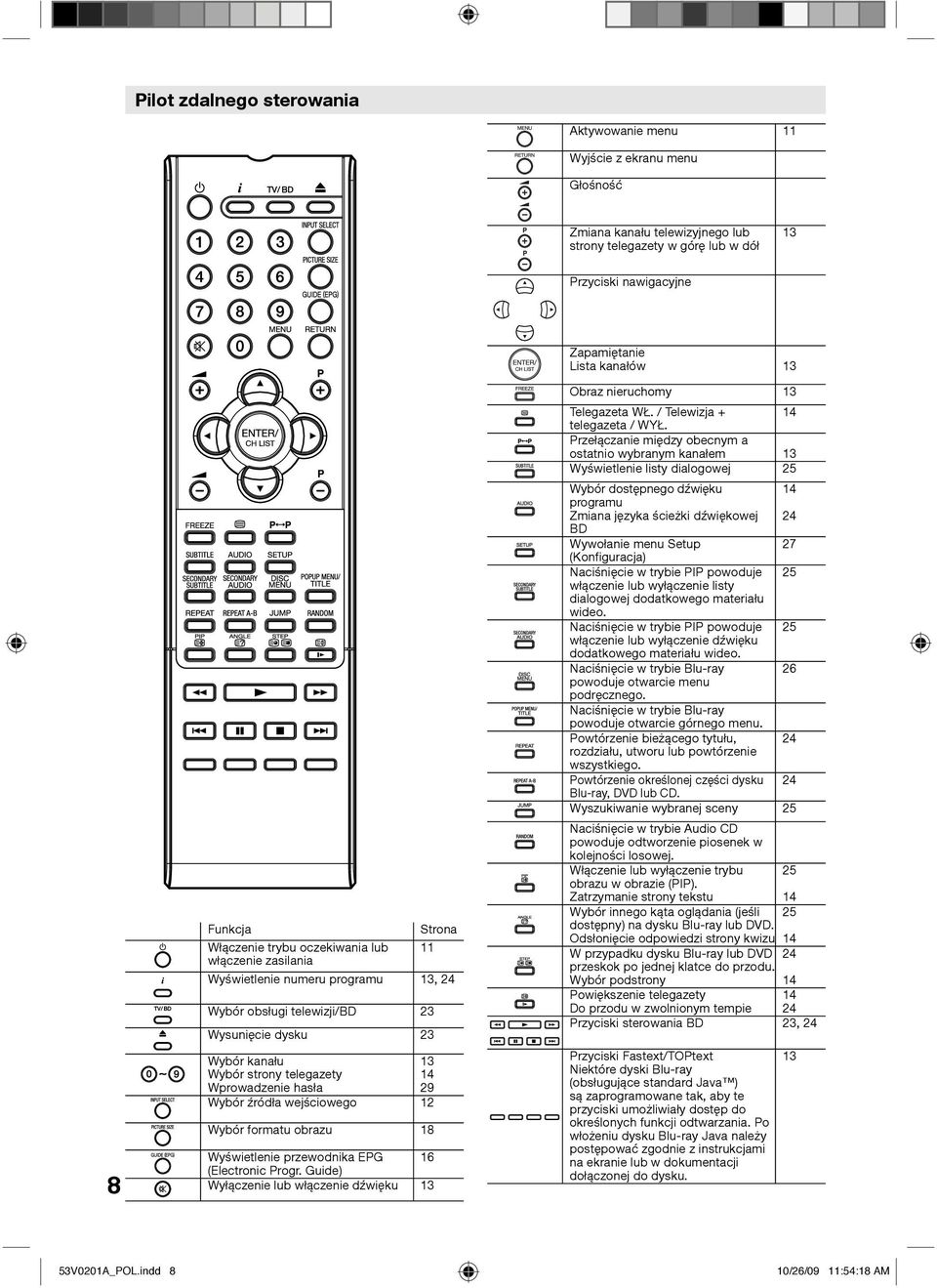 Wybór źródła wejściowego 12 Wybór formatu obrazu 18 Wyświetlenie przewodnika EPG 16 (Electronic Progr.