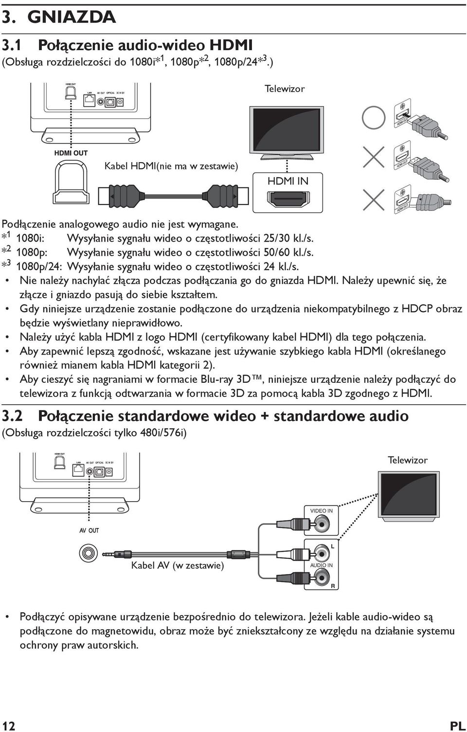 Nale y upewni si, e z cze i gniazdo pasuj do siebie kszta tem. Gdy niniejsze urz dzenie zostanie pod czone do urz dzenia niekompatybilnego z HDCP obraz b dzie wy wietlany nieprawid owo.