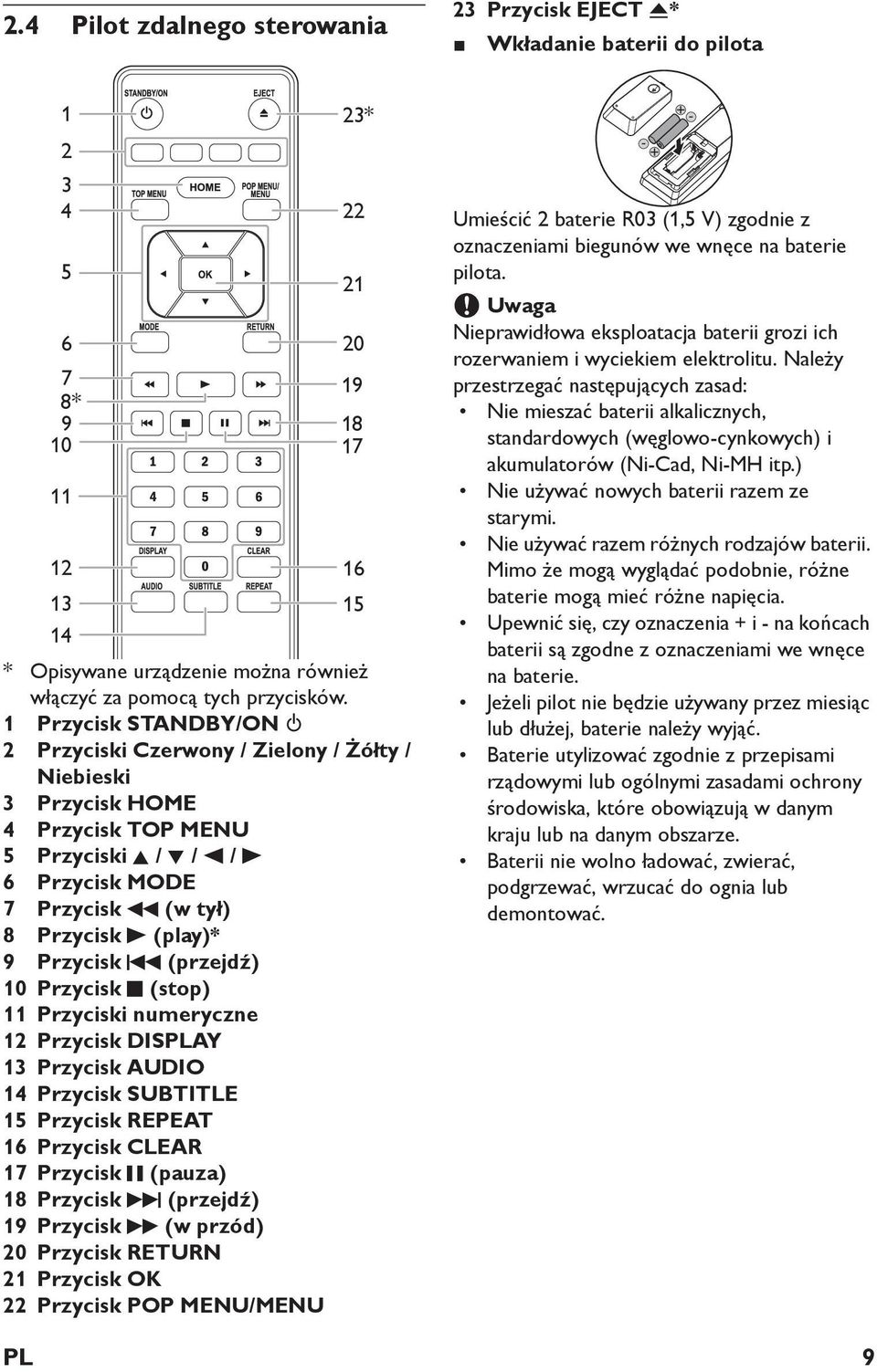 Przycisk H (przejd ) 10 Przycisk C (stop) 11 Przyciski numeryczne 12 Przycisk DISPLAY 13 Przycisk AUDIO 14 Przycisk SUBTITLE 15 Przycisk REPEAT 16 Przycisk CLEAR 17 Przycisk F (pauza) 18 Przycisk G