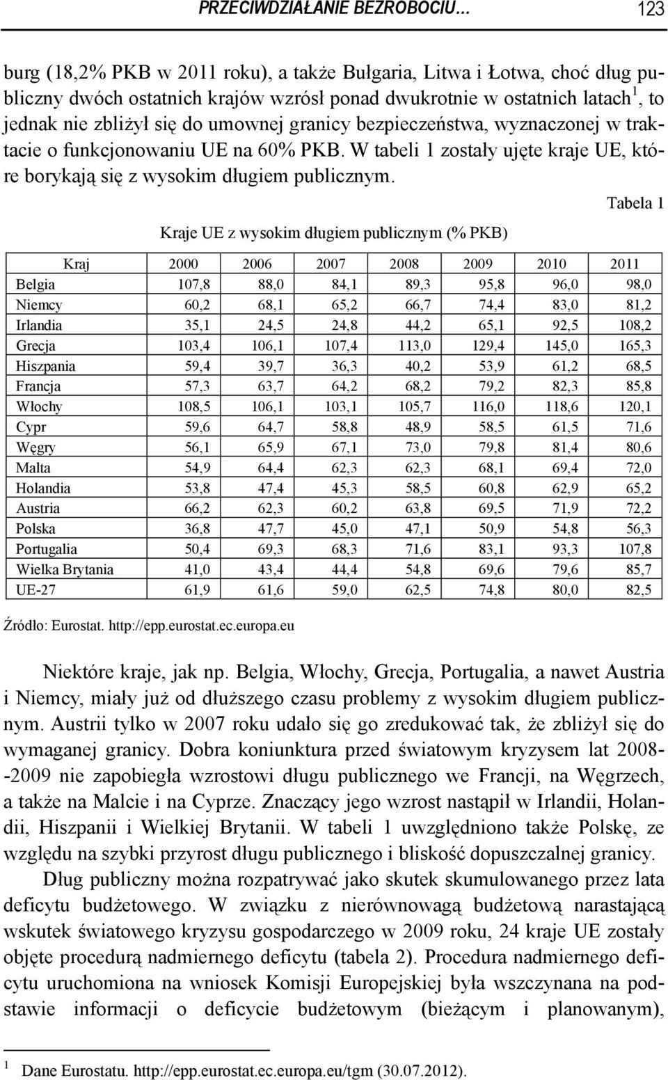 Kraje UE z wysokim długiem publicznym (% PKB) Tabela 1 Kraj 2000 2006 2007 2008 2009 2010 2011 Belgia 107,8 88,0 84,1 89,3 95,8 96,0 98,0 Niemcy 60,2 68,1 65,2 66,7 74,4 83,0 81,2 Irlandia 35,1 24,5