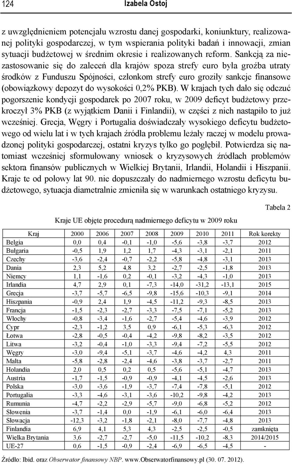 Sankcją za niezastosowanie się do zaleceń dla krajów spoza strefy euro była groźba utraty środków z Funduszu Spójności, członkom strefy euro groziły sankcje finansowe (obowiązkowy depozyt do