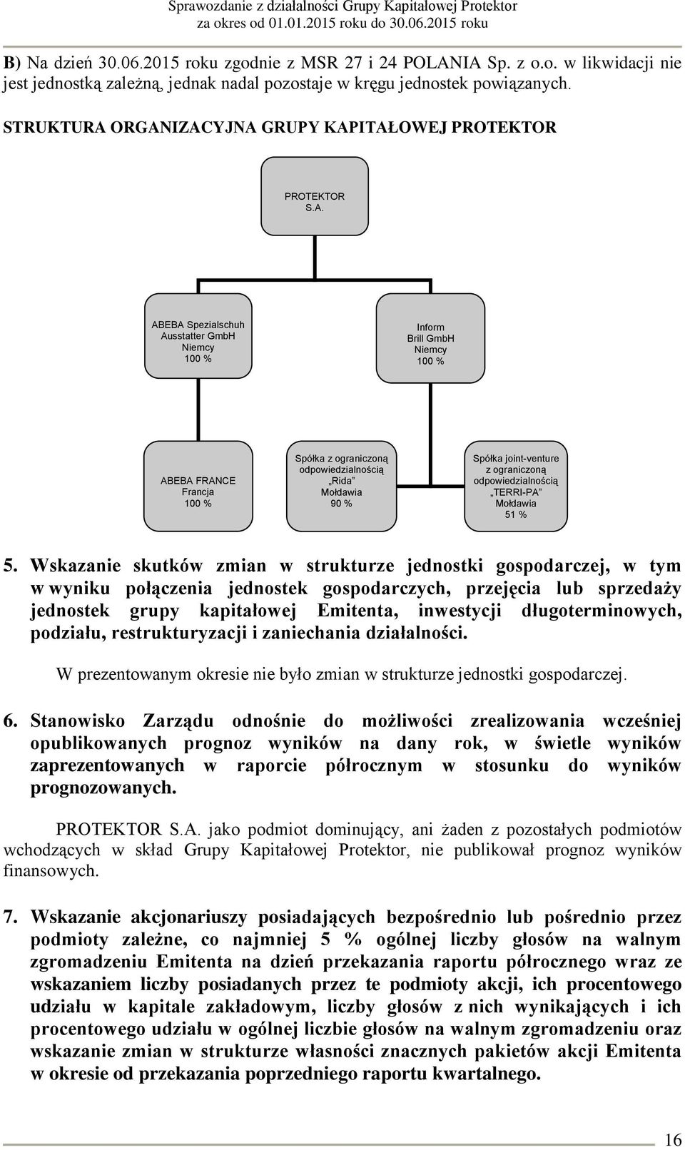 ORGANIZACYJNA GRUPY KAPITAŁOWEJ PROTEKTOR PROTEKTOR S.A. ABEBA Spezialschuh Ausstatter GmbH Niemcy 100 % Inform Brill GmbH Niemcy 100 % ABEBA FRANCE Francja 100 % Spółka z ograniczoną