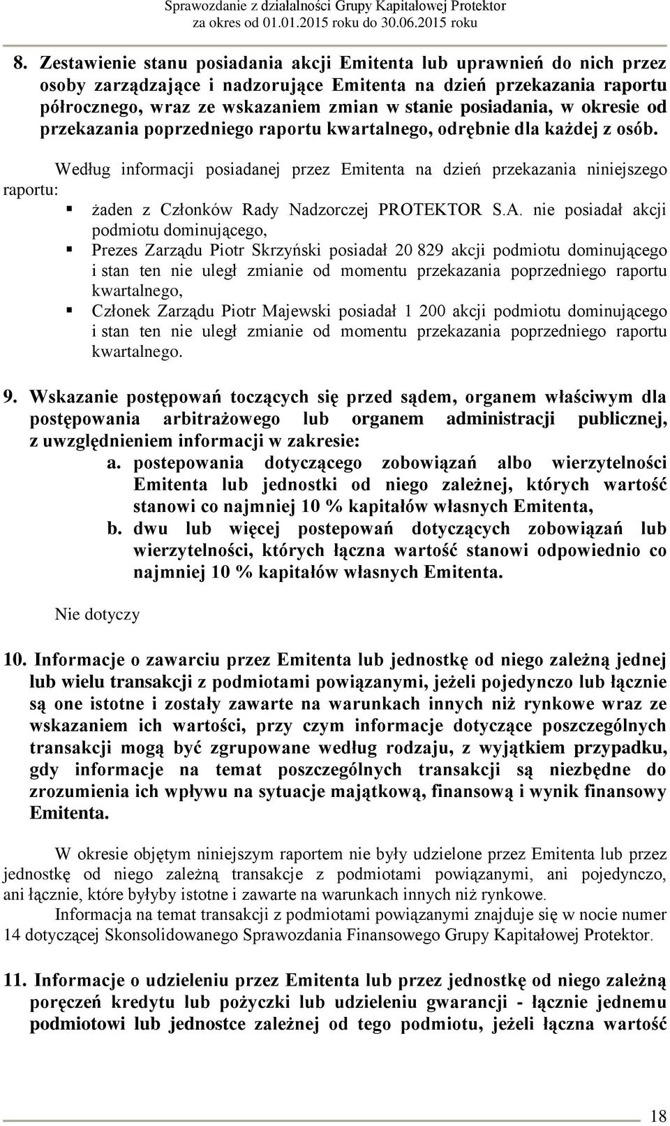 Według informacji posiadanej przez Emitenta na dzień przekazania niniejszego raportu: żaden z Członków Rady Nadzorczej PROTEKTOR S.A.