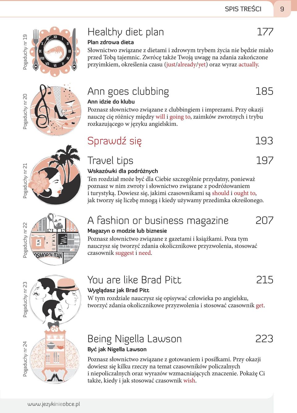 Pogaduchy nr 20 Pogaduchy nr 21 Pogaduchy nr 22 Ann goes clubbing 185 Ann idzie do klubu Poznasz słownictwo związane z clubbingiem i imprezami.