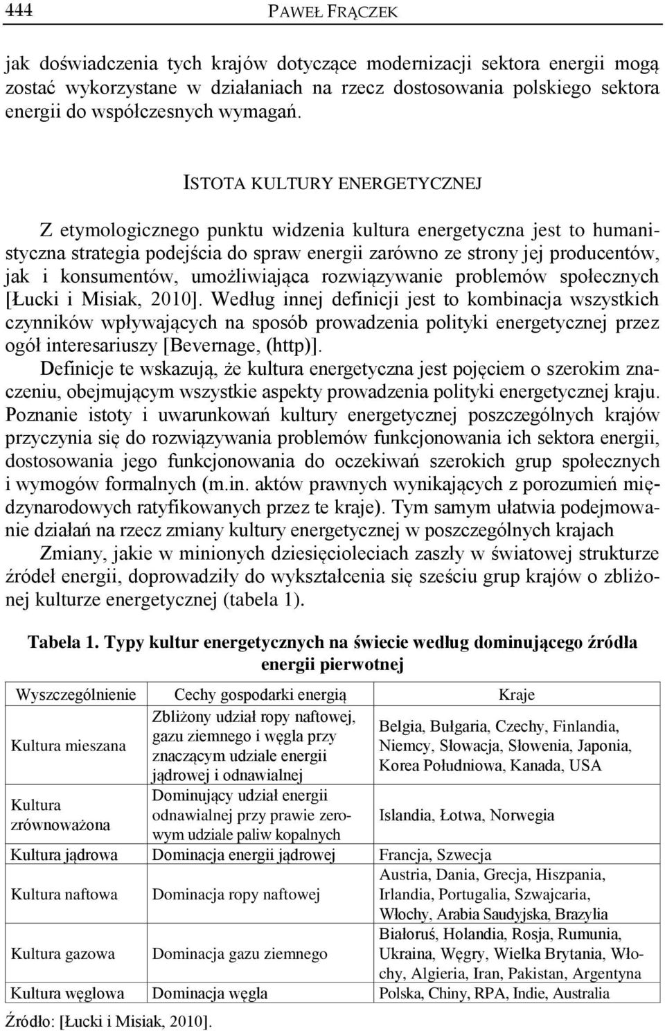 umożliwiająca rozwiązywanie problemów społecznych [Łucki i Misiak, 2010].