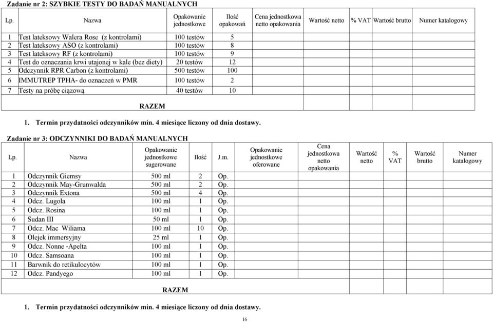 lateksowy ASO (z kontrolami) 100 testów 8 3 Test lateksowy RF (z kontrolami) 100 testów 9 4 Test do oznaczania krwi utajonej w kale (bez diety) 20 testów 12 5 Odczynnik RPR Carbon (z kontrolami) 500