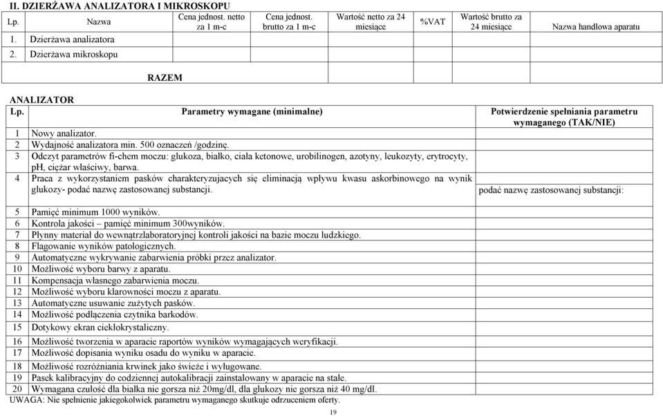 Parametry wymagane (minimalne) Potwierdzenie spełniania parametru wymaganego (TAK/NIE) 1 Nowy analizator. 2 Wydajność analizatora min. 500 oznaczeń /godzinę.