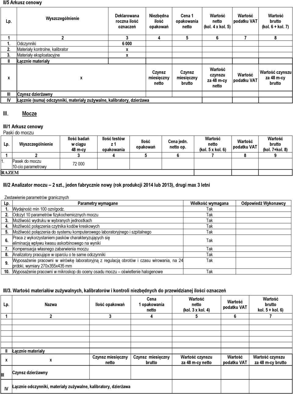 Materiały eksploatacyjne x II Łącznie materiały x III IV x Czynsz dzierżawny Łącznie (suma) odczynniki, materiały zużywalne, kalibratory, dzierżawa Czynsz miesięczny Czynsz miesięczny czynszu za 48