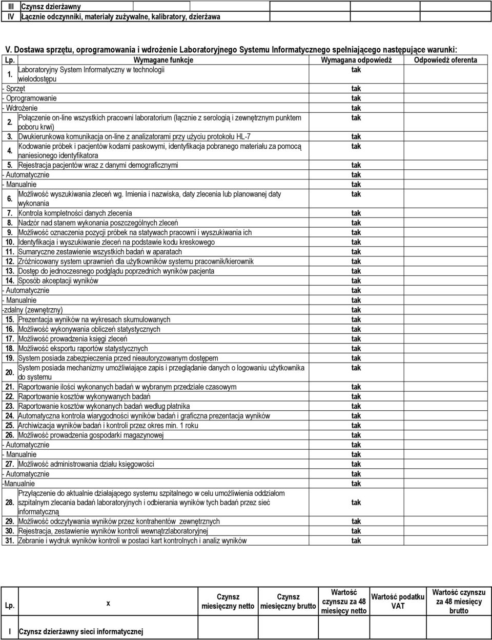 Wymagane funkcje Wymagana odpowiedź Odpowiedź oferenta Laboratoryjny System Informatyczny w technologii tak 1.