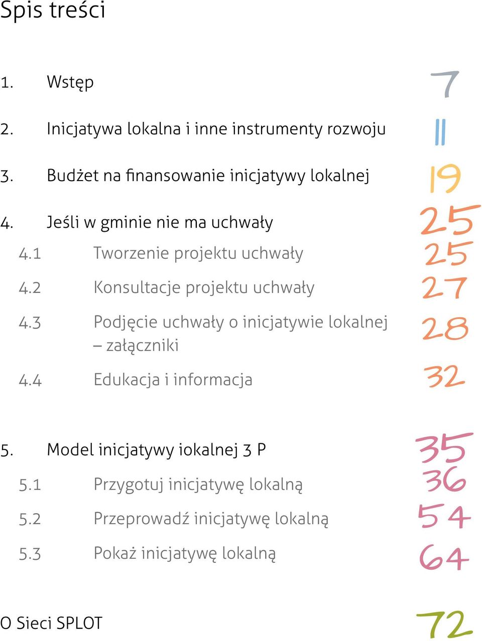 2 Konsultacje projektu uchwały 4.3 Podjęcie uchwały o inicjatywie lokalnej załączniki 4.4 Edukacja i informacja.