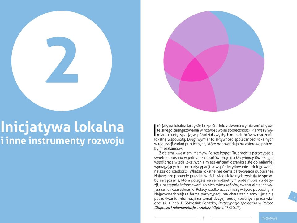 Drugi wymiar to aktywność społeczności lokalnych w realizacji zadań publicznych, które odpowiadają na zbiorowe potrzeby mieszkańców. Z obiema kwestiami mamy w Polsce kłopot.